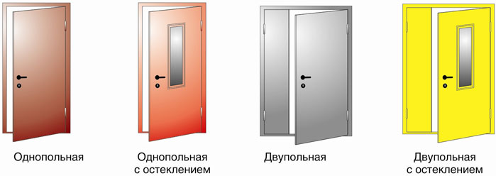 Виды противопожарных дверей